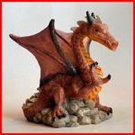 Profile (DragonHandler)