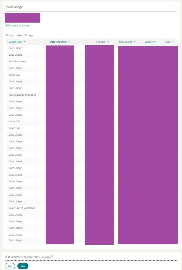 your.usage.dashboard.jpg