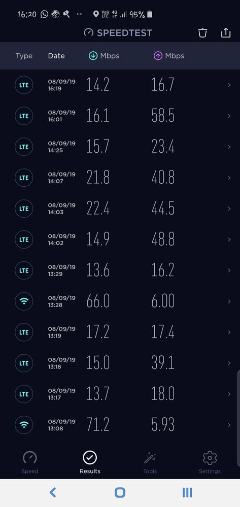 Screenshot_20190809-162047_Speedtest.jpg