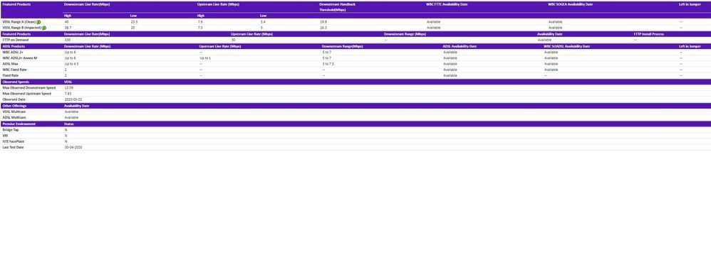 ADSL Broadband Checker.jpg
