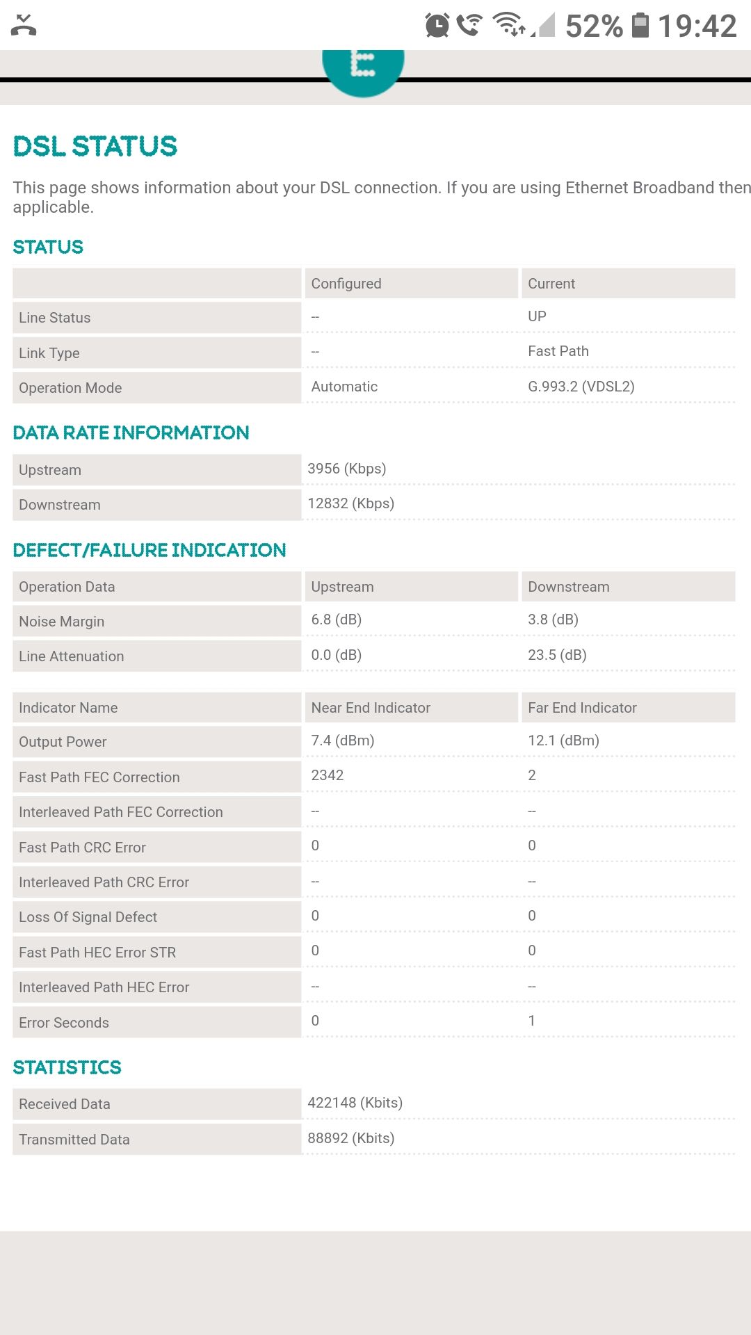 Ombudsman complaint The EE Community