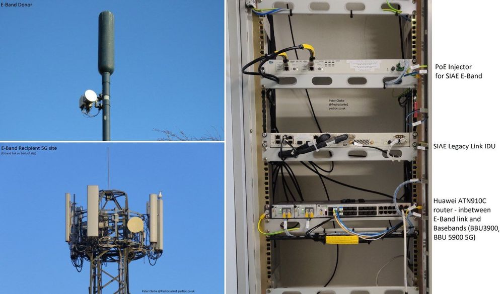 E-Band Backhaul for a 5G site in Hull