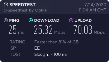 4g
