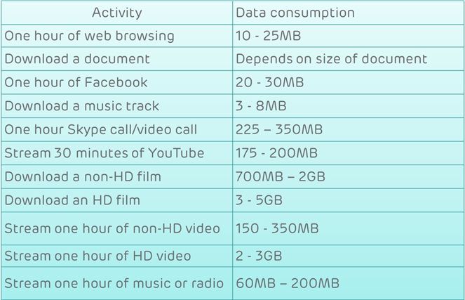 data image usage!.jpg