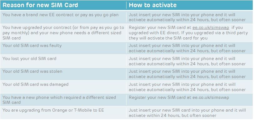 sim table 2.jpg