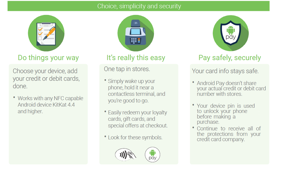Android Pay image 1.png