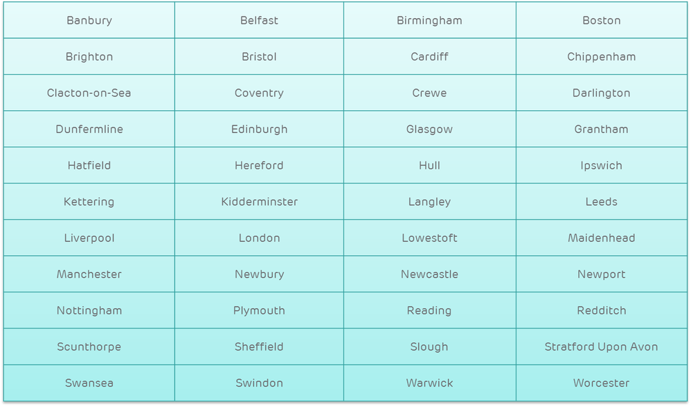 4G Calling Locations.png