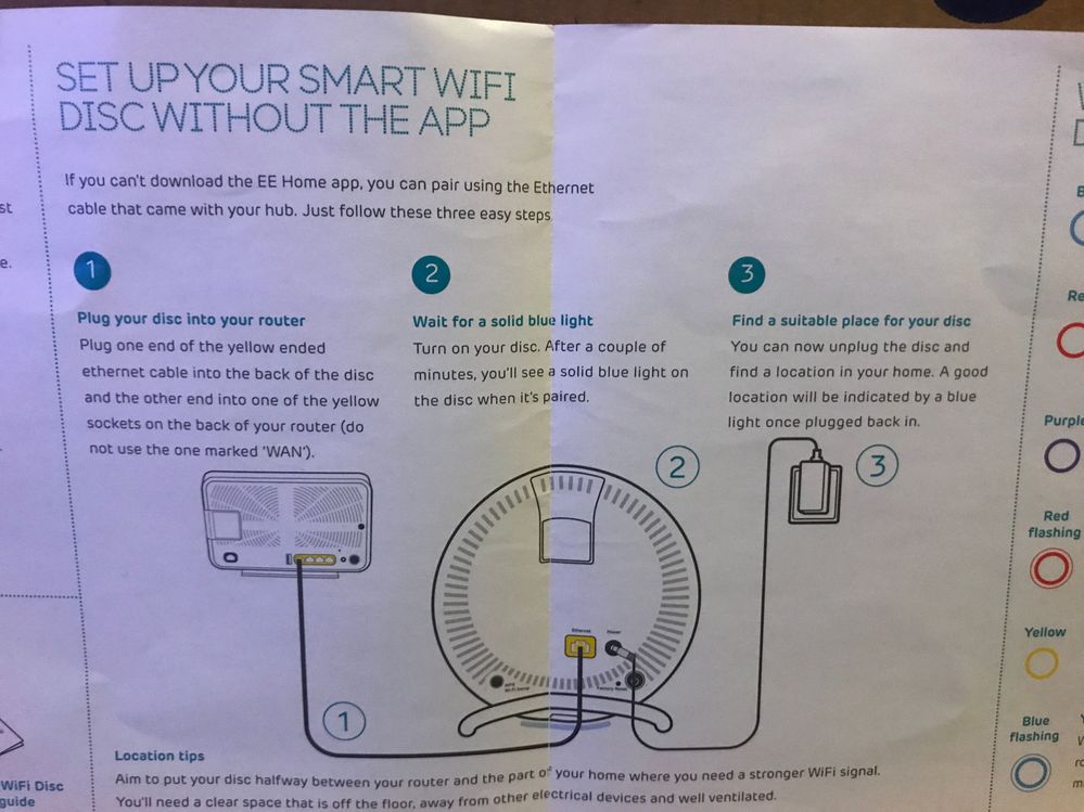 Smart WiFi Disc & Smart Hub Router The EE Community