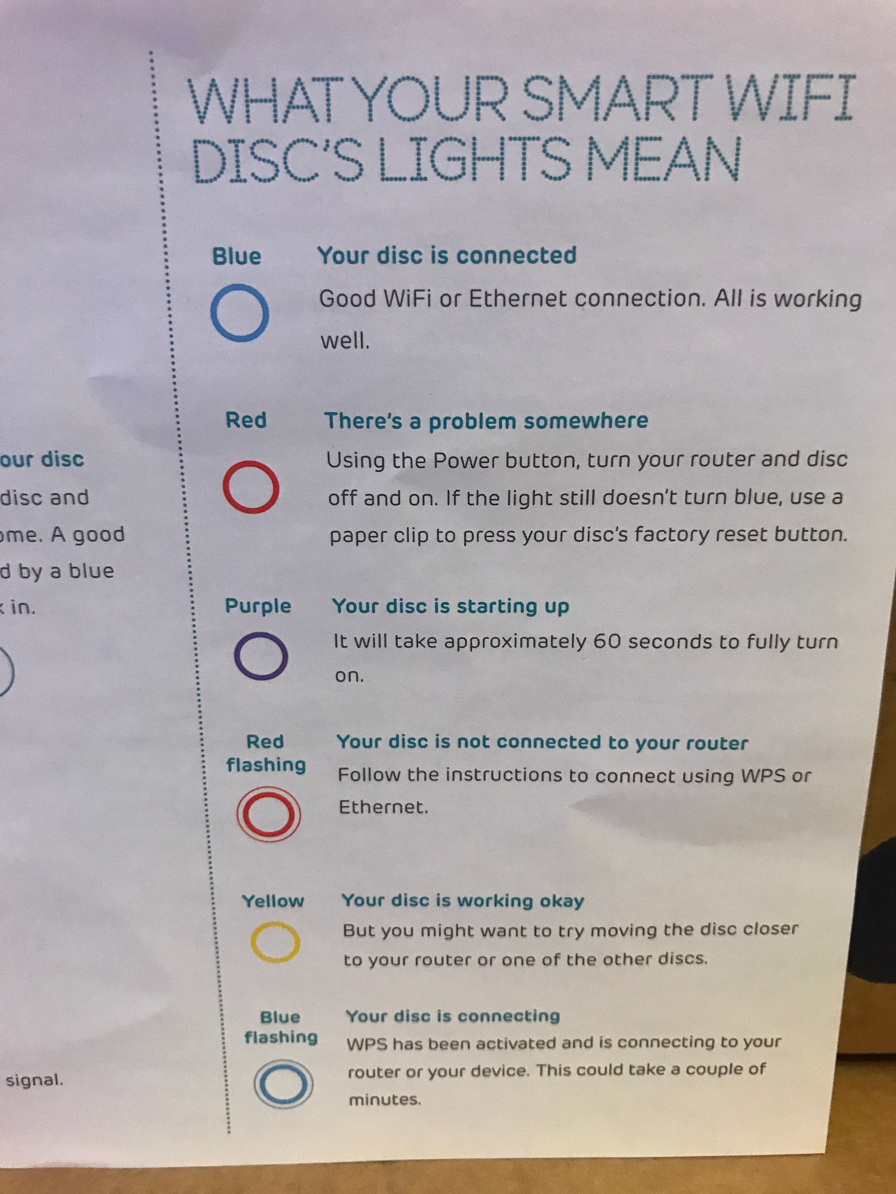 Smart WiFi Disc & Smart Hub Router The EE Community