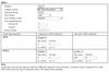 WAN1 Basic Settings