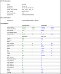 DSL Status 24th Feb at 22:45
