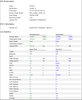 DSL Status 24th Feb at 22:45