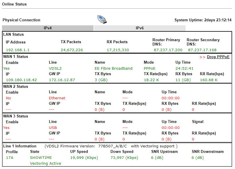 DrayTek Online Status
