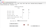 Average errors per day