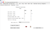 Average errors per day