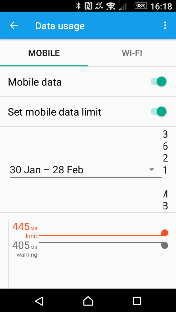 Data Limit set within allowance