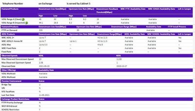 BT Broadband Wholesale checker stats.jpg