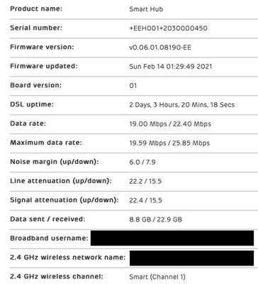 Router Stats 080621 Pg1.jpg