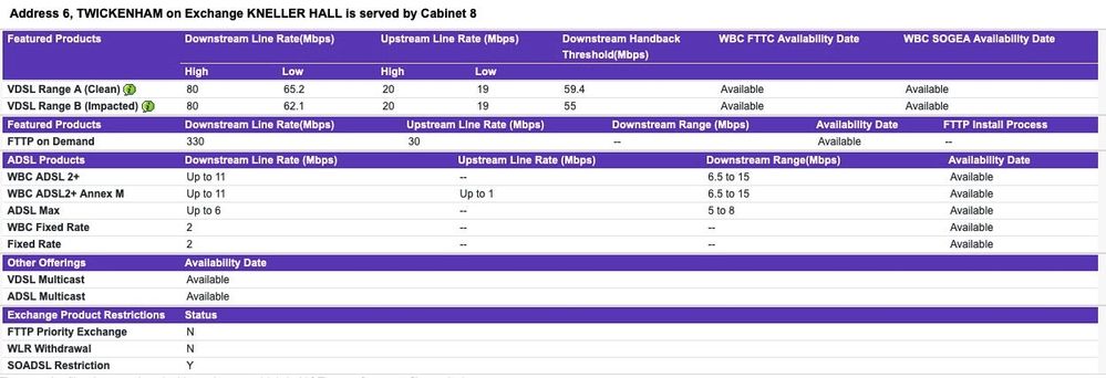 BT Availability Checker 070621.jpg