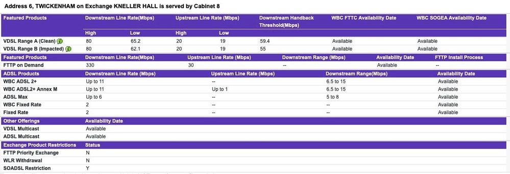 BT Availability Checker 070621.jpg