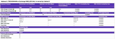 BT Availability Checker 070621.jpg