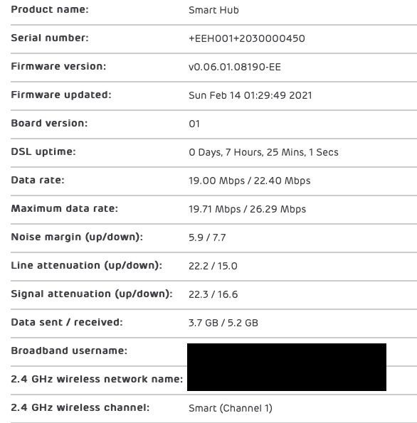 Router Stats Test Socket 080621 Pg1.jpg