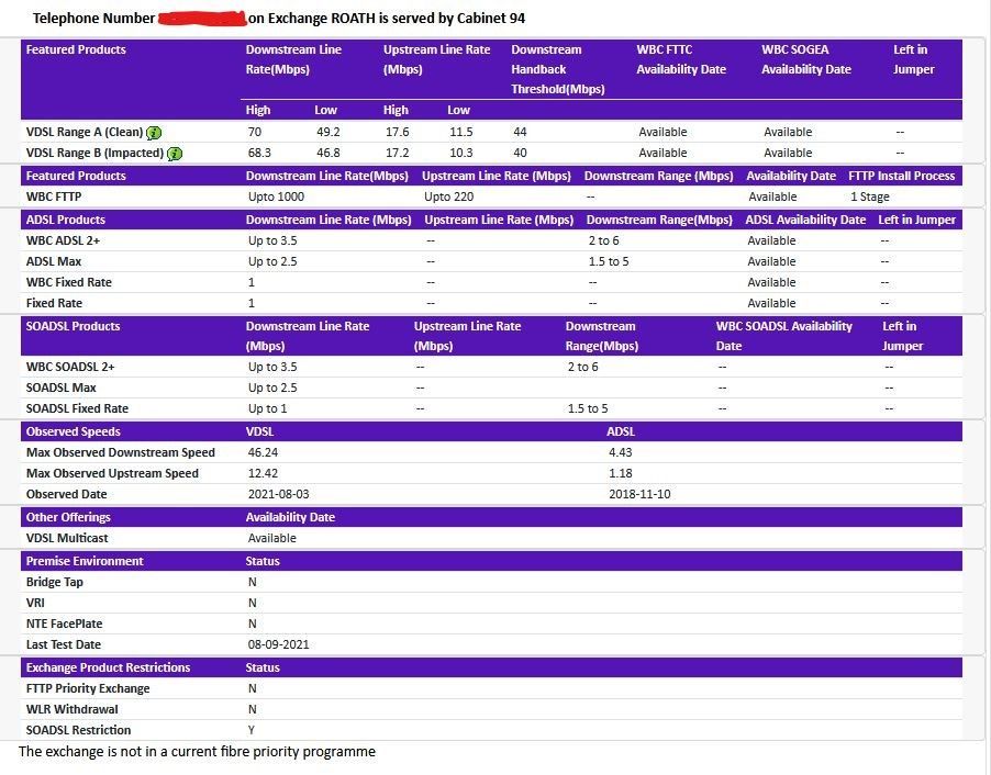 Smart Hub BB Estimate.JPG