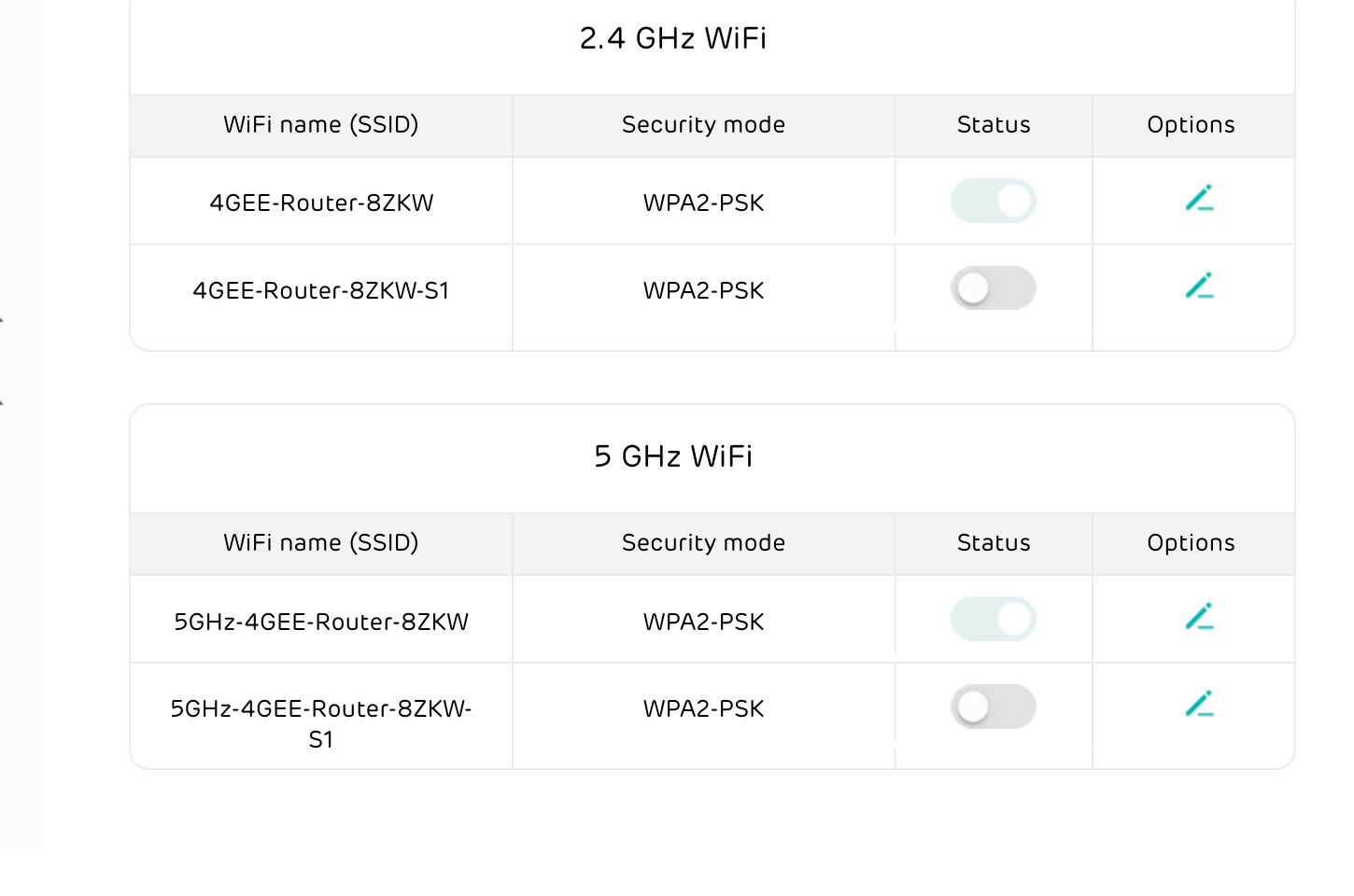 Solved 4GEE Home Router 2 B625261 SSIDs The EE Community