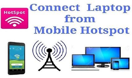 Mobile Hotspot to Laptop.jpg
