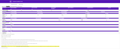 Screenshot 2022-09-03 084937 broadband availability check.png