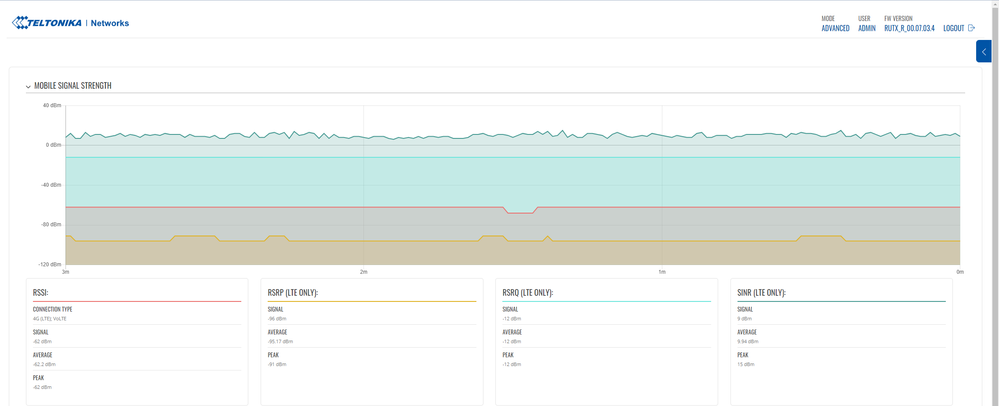 signal problems.png