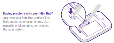 4g_mini_hub_reset.png