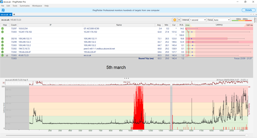 laptop pingplotter 05/03/24