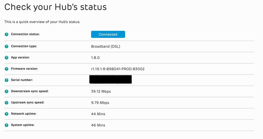 This is a quick overview of my Hub's status.