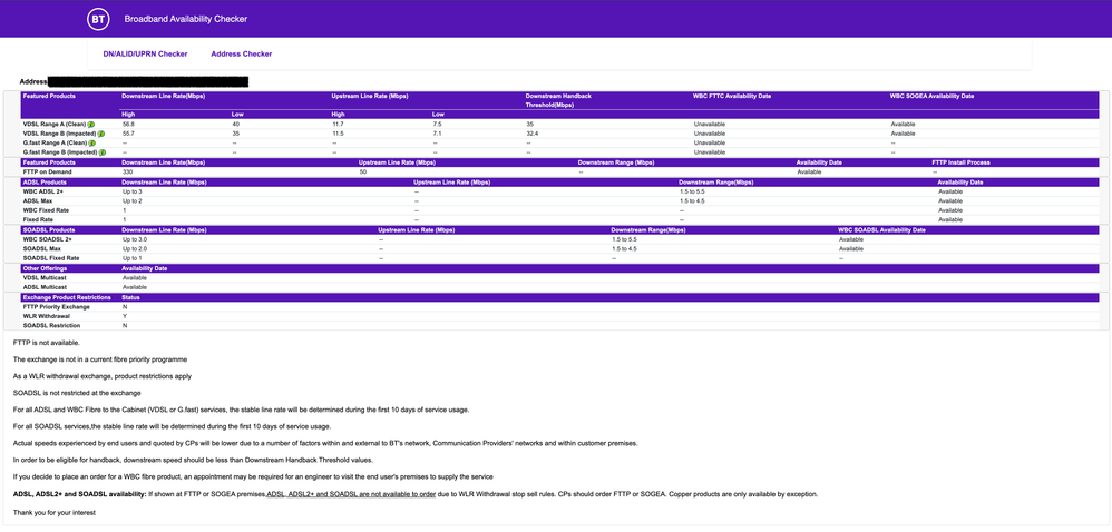 Broadband Availability Checker: https://www.broadbandchecker.btwholesale.com/#/ADSL/AddressFeatureProduct