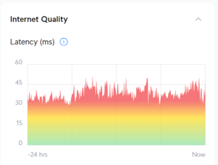 Latency01.png