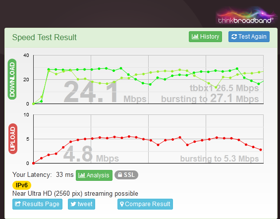 CaptureSpeedTest.PNG