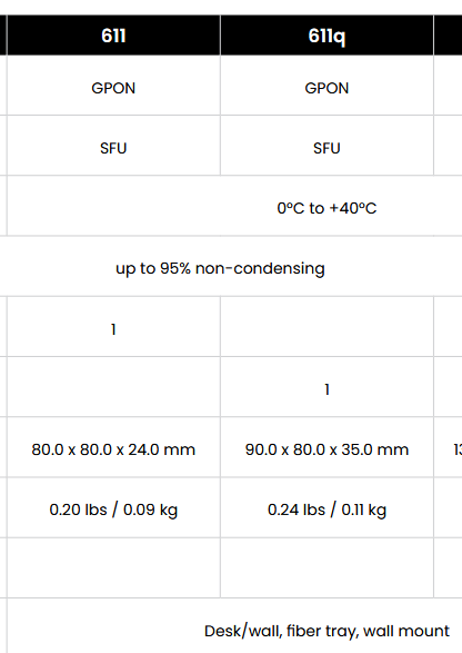 Adtran 2.png