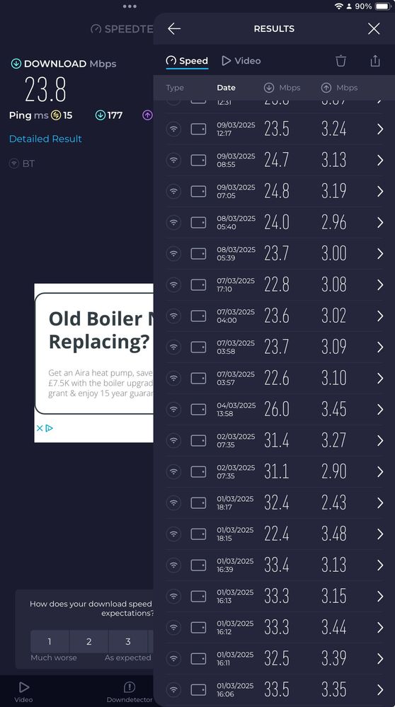 Fall off since new EE Router temporarily boosted the speed