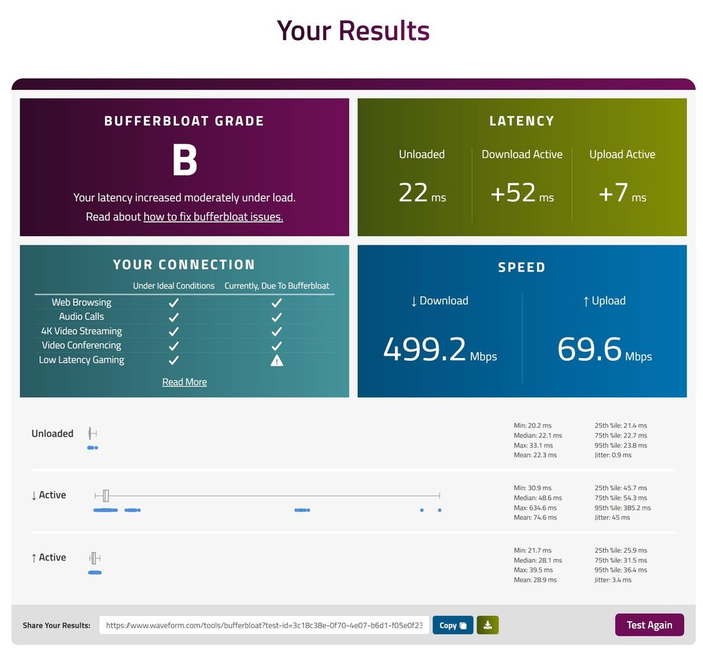 FF500 on Sky No2 at 6.30am