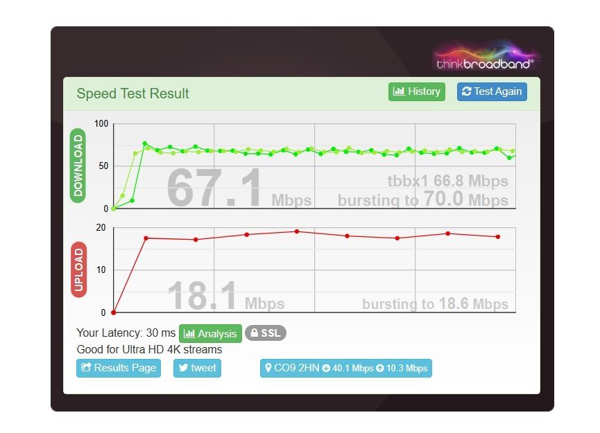 Screenshot_11-6-2025_23537_www.thinkbroadband.com.jpeg