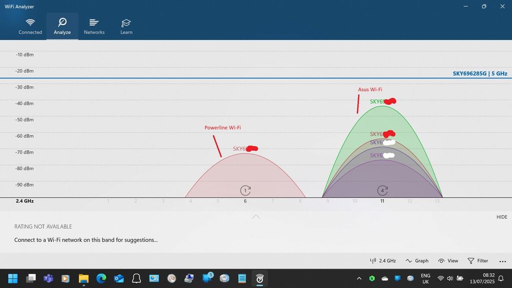 2.4Ghz setup