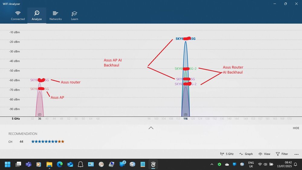 5Ghz setup