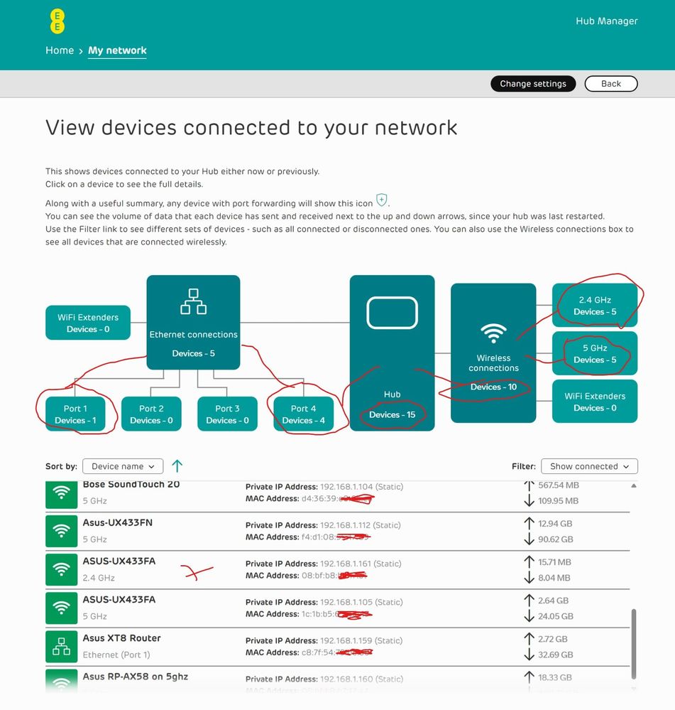 EE Smarthub+ SH31B