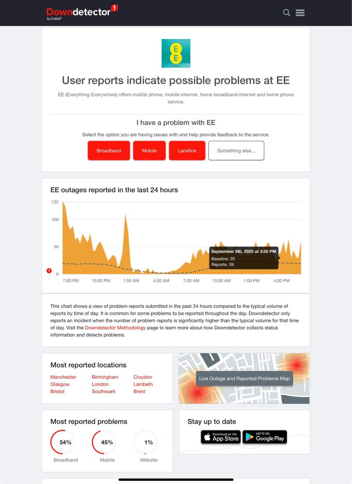 This from today at https://downdetector.co.uk/status/ee-everything-everywhere/