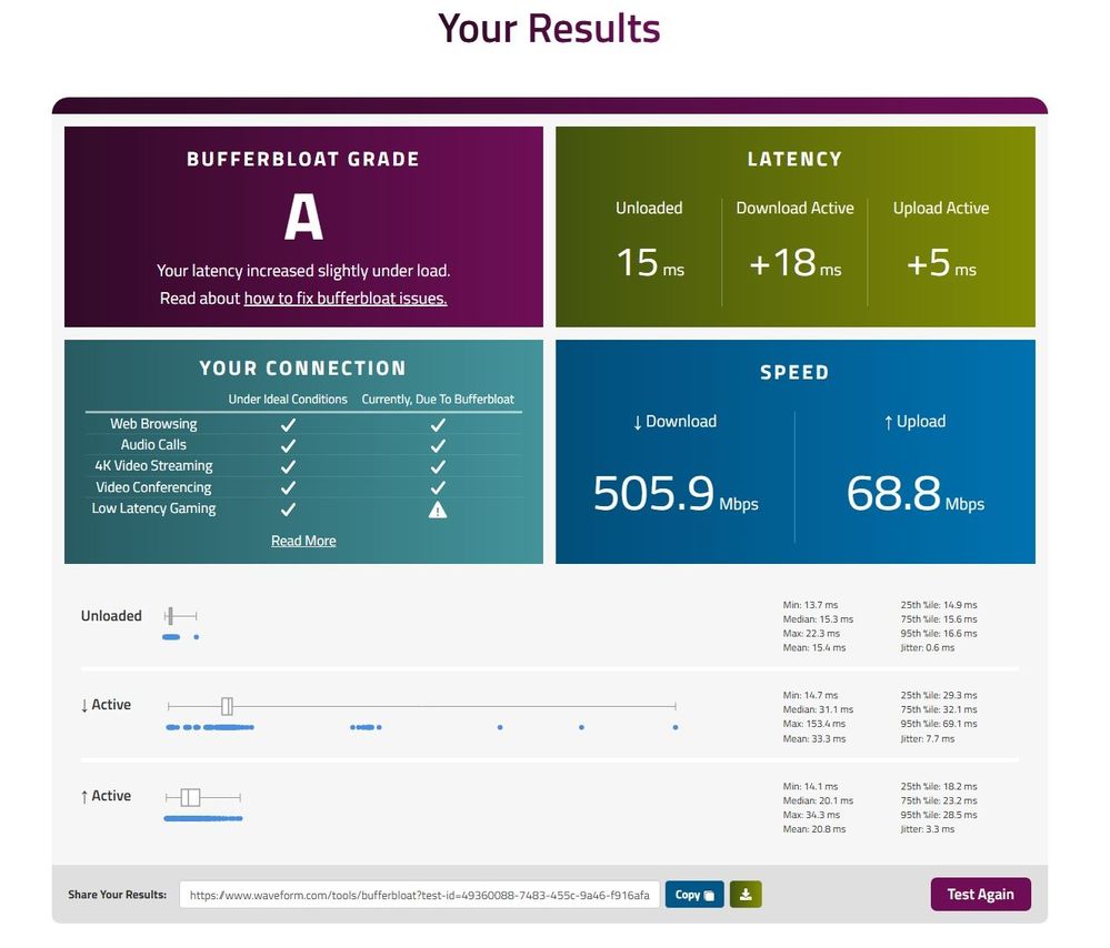 PC first AV off Ethernet connected.