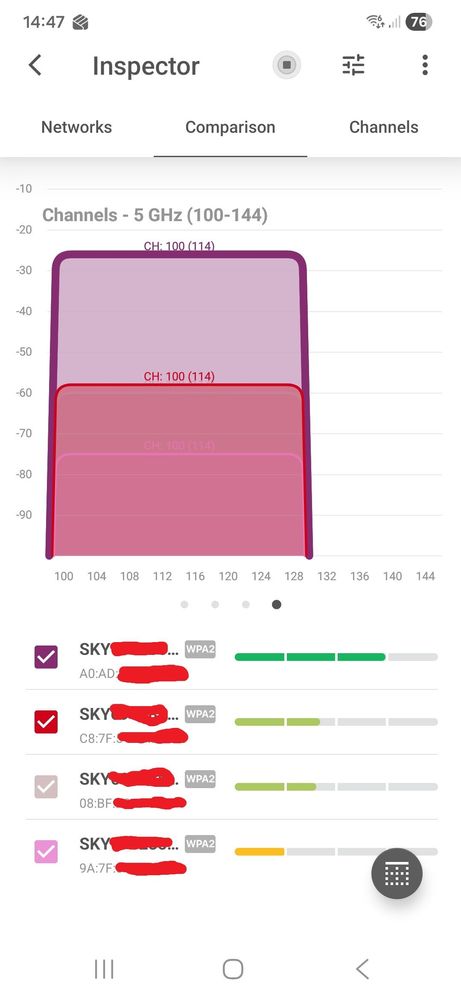 Asus Routers and AP's all on 160Mhz wide channels
