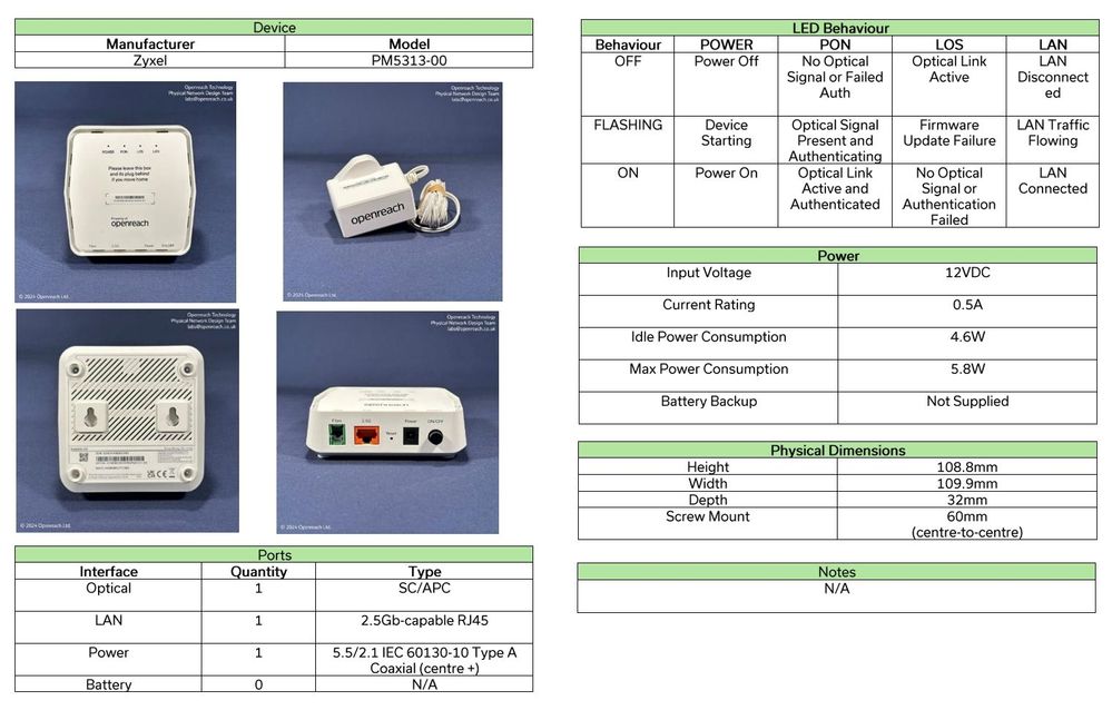 Zyxel ONT Model Information.