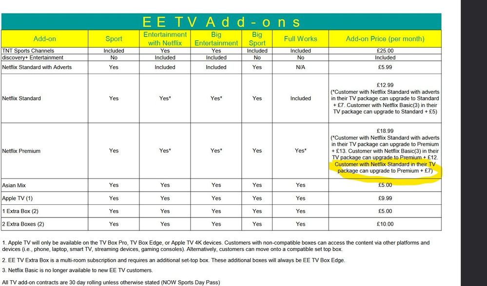 EE Price Guide March 2026.jpg