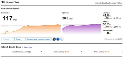 CloudFlare Speed Test